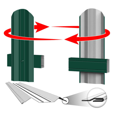 Штакетник металлический ЭКО М-образный 95мм RAL6005 Зеленый мох фото крепления